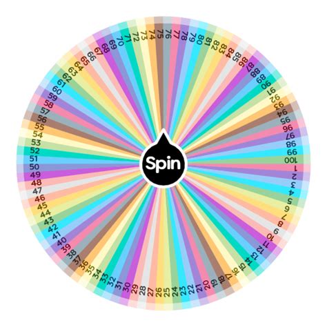 random number generator 1-100 wheel